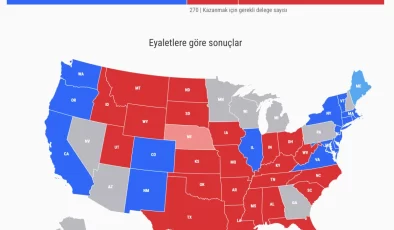 ABD Başkanlık Seçiminde Son Dönemeç: Trump Önde Gidiyor